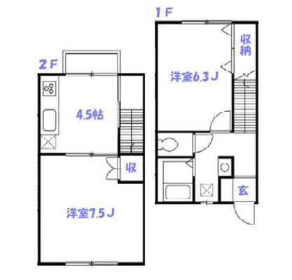 東京都中野区上高田１丁目 賃貸アパート 2DK