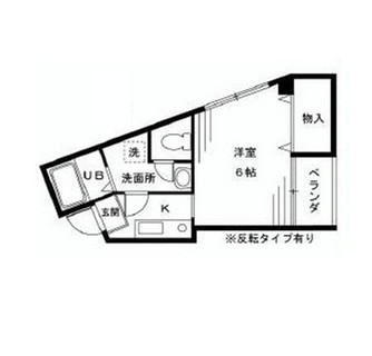 東京都中野区中央５丁目 賃貸マンション 1K