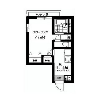 東京都中野区新井２丁目 賃貸マンション 1K