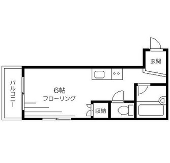 東京都中野区中野１丁目 賃貸アパート 1R