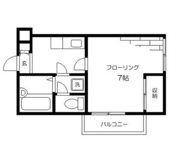 東京都中野区新井４丁目 賃貸マンション 1K