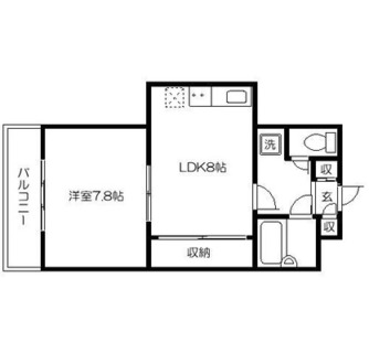 東京都中野区中央３丁目 賃貸マンション 1LDK