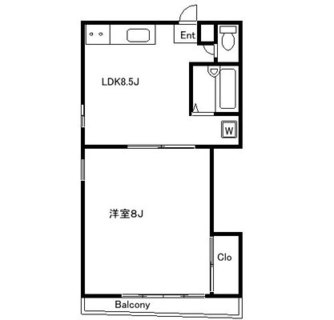 東京都中野区新井町２丁目 賃貸マンション 1LDK