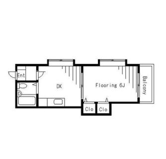 東京都中野区上高田３丁目 賃貸マンション 1DK